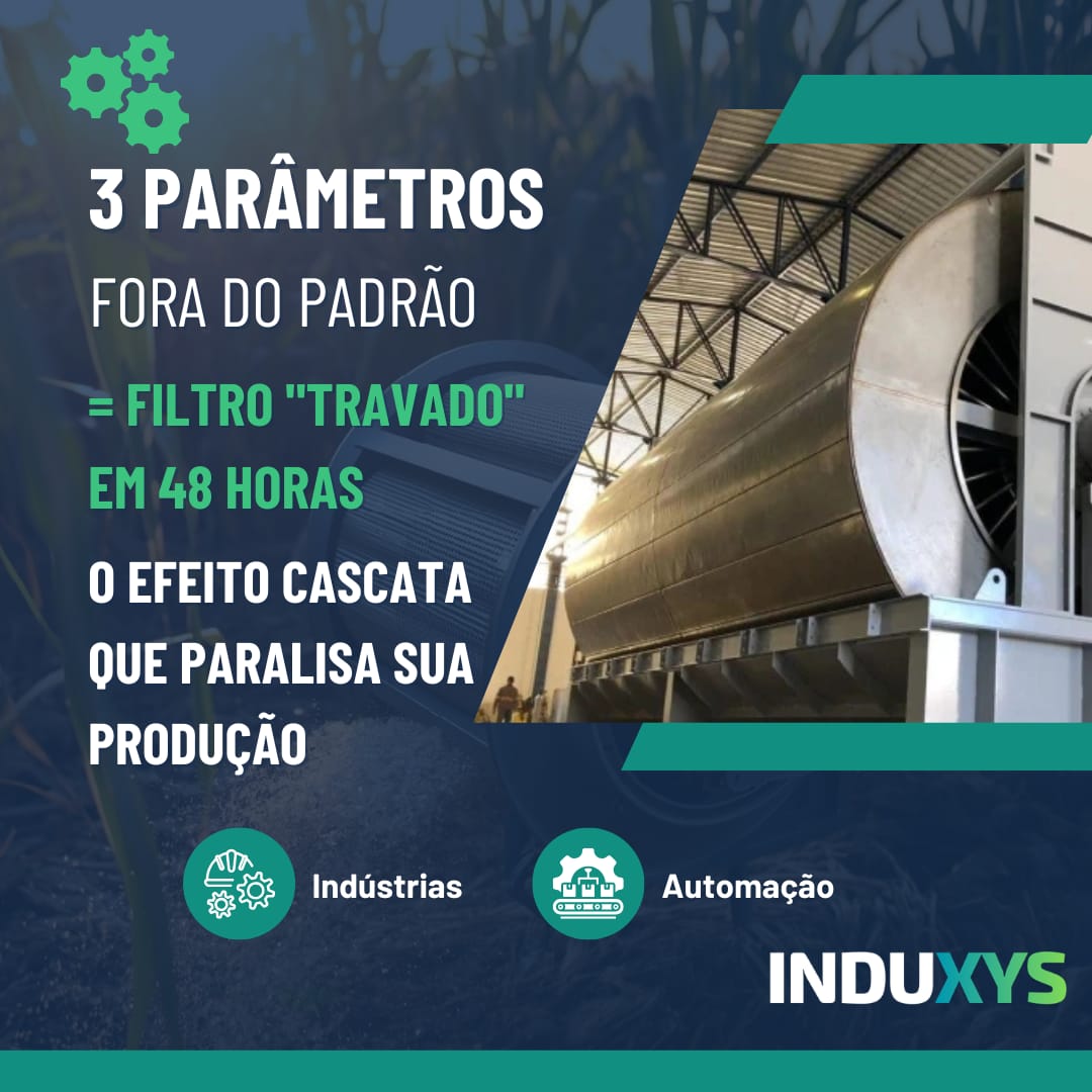 Website & Logo Induxys